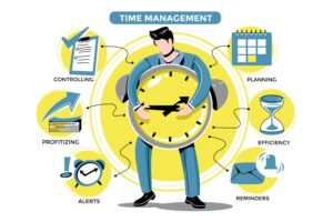 Matthew Carroll - Time Management